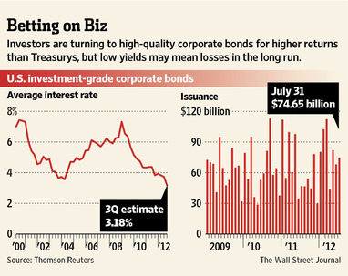 Media_httpsiwsjnetpub_ndiir
