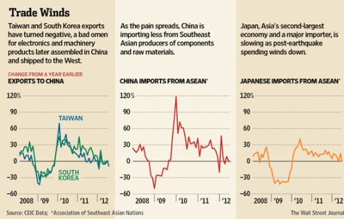 Media_httpsiwsjnetpub_qhvis