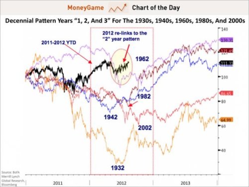 Media_httpstatic6busi_rhecm