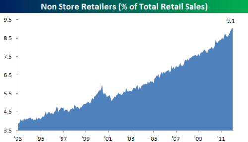 Media_httpwwwbespokei_faqjg