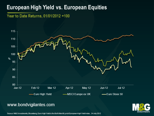 Media_httpwwwbondvigi_vhdbm