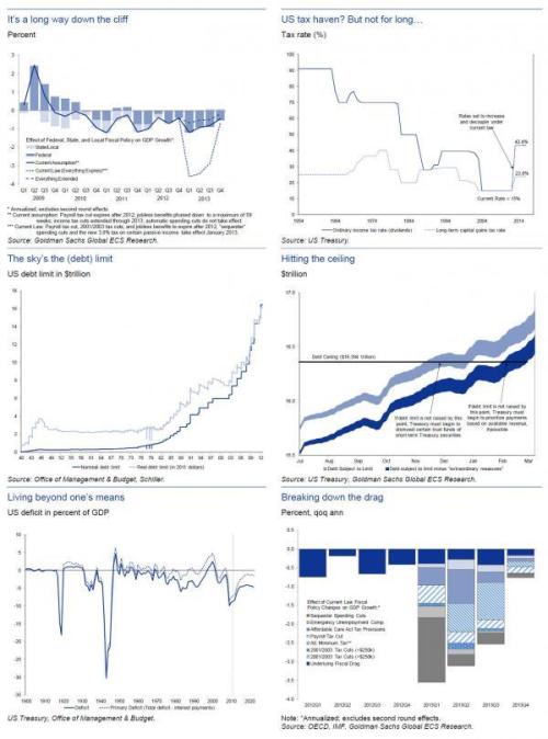 Media_httpwwwzerohedg_ddzca