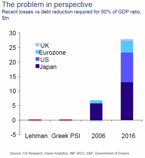 Media_httpwwwzerohedg_eugde