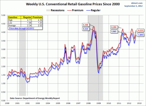 Media_httpadvisorpers_ctflj