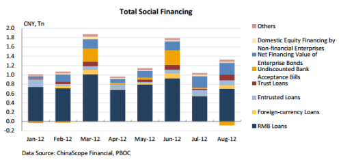 Media_httpavrftdataco_figau
