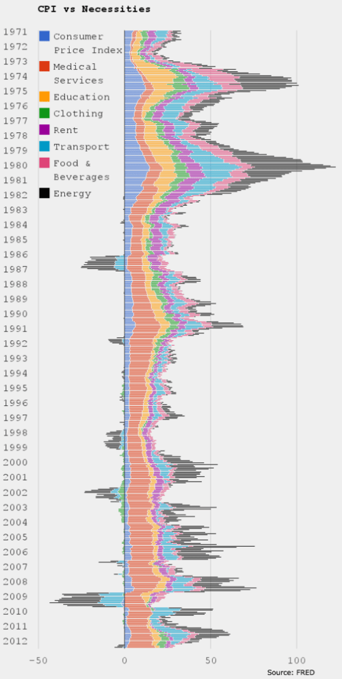 Media_httpazizonomics_cfioc