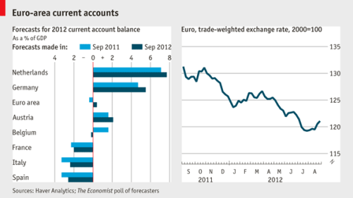 Media_httpmediaeconom_noqcy