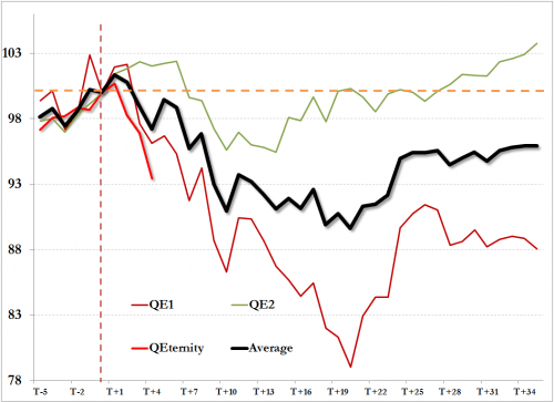 Media_httpwwwzerohedg_azafr