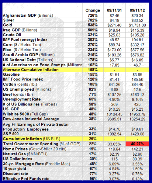 Media_httpwwwzerohedg_dpldj