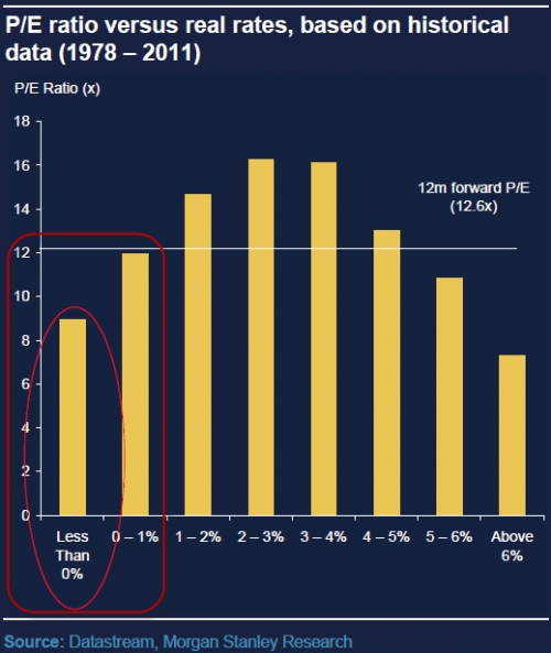 Media_httpwwwzerohedg_eshue