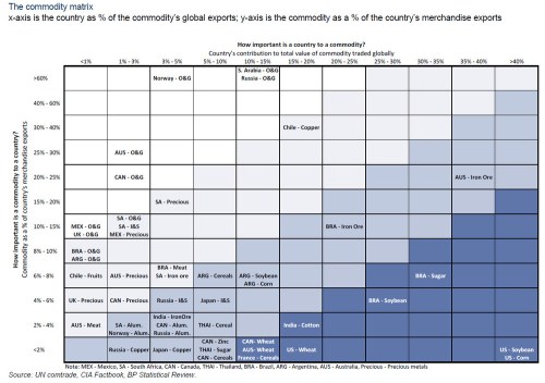 Media_httpwwwzerohedg_ggvxy