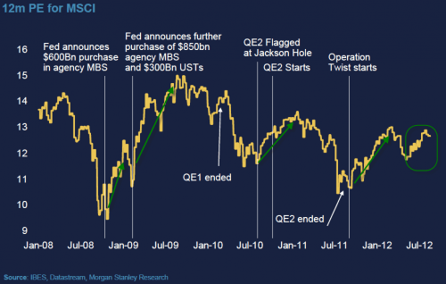 Media_httpwwwzerohedg_itmly