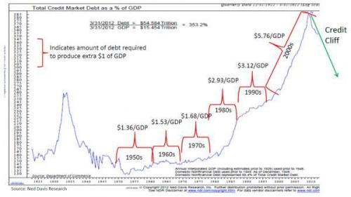 Media_httpwwwzerohedg_lfjyh