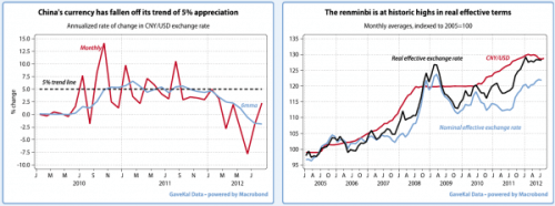 Media_httpwwwzerohedg_vtixu
