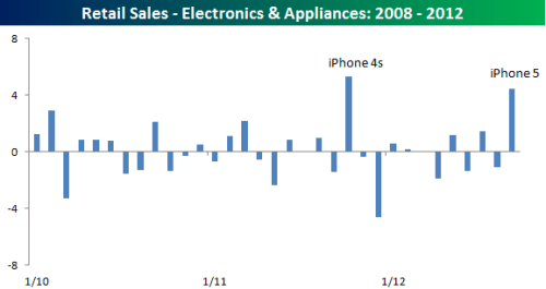 Media_httpwwwbespokei_abyek