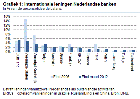 Media_httpwwwdnbnlbin_ispjs