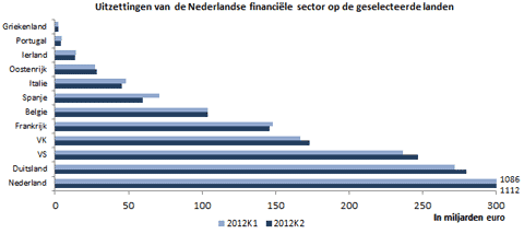 Media_httpwwwdnbnlbin_psoqq