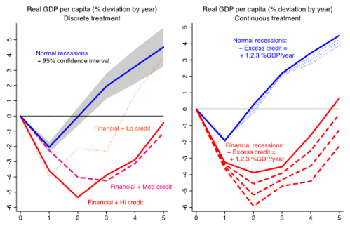 Media_httpwwwvoxeuorg_icrcr