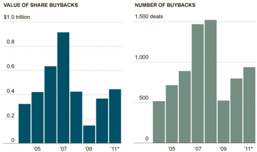Media_httpwwwzerohedg_bcfts