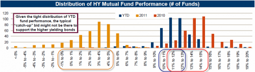 Media_httpwwwzerohedg_dencn
