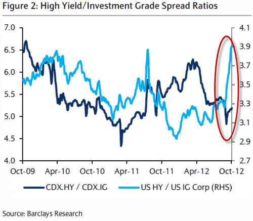 Media_httpwwwzerohedg_tzgbl