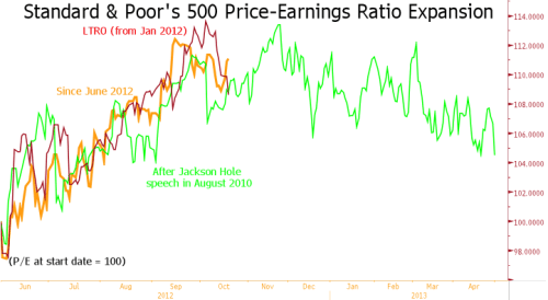 Media_httpwwwzerohedg_ycmfg