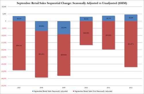 Media_httpwwwzerohedg_ztzne