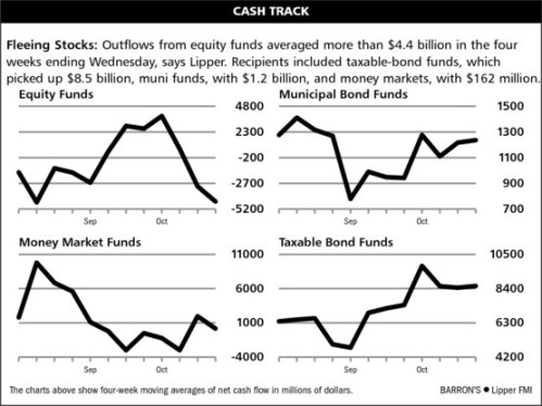 Media_httpbarronswsjn_euusq