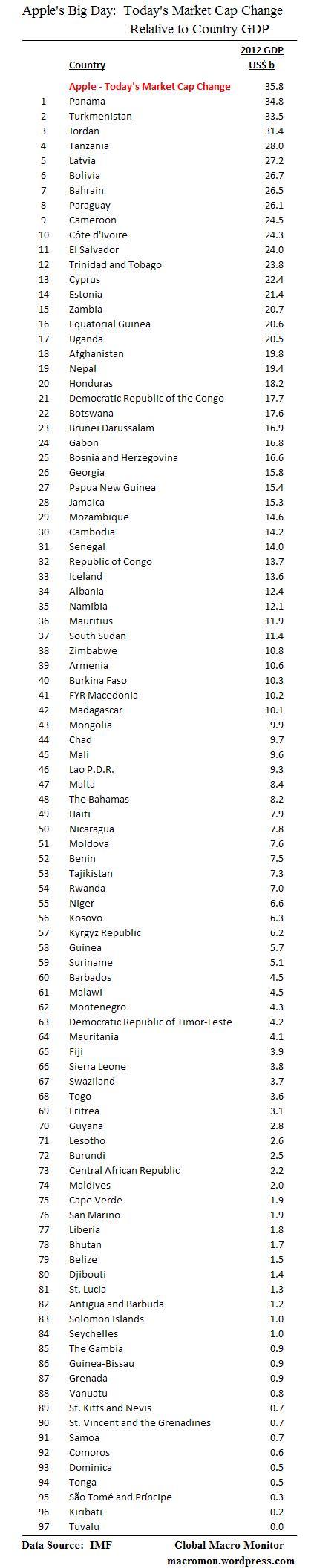 Media_httpmacromonfil_abzdk