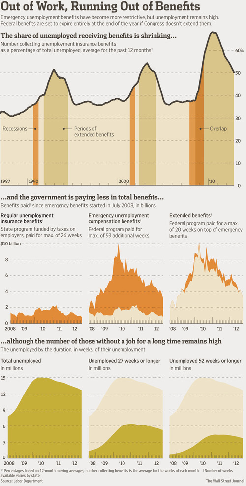 Media_httpsiwsjnetpub_eocig
