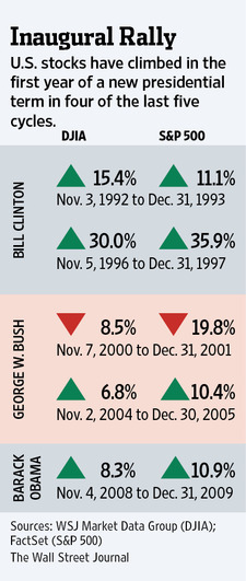Media_httpsiwsjnetpub_vgftr