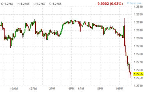 Media_httpstatic2busi_xuvam