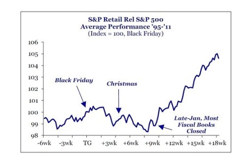 Media_httpswsjnetpubl_ixafd