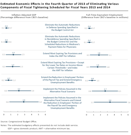 Media_httpwwwcbogovsi_iebrs