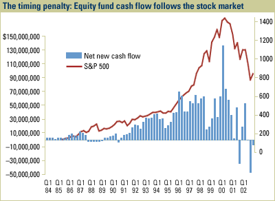 Media_httpwwwvanguard_ggdhe