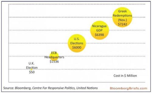 Media_httpwwwzerohedg_ceelg