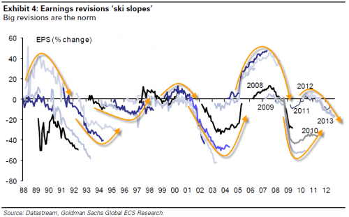 Media_httpwwwzerohedg_fhcth
