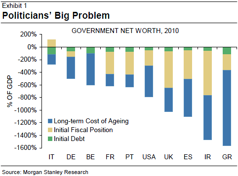 Media_httpwwwzerohedg_fsdjv