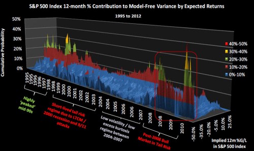 Media_httpwwwzerohedg_ieyof