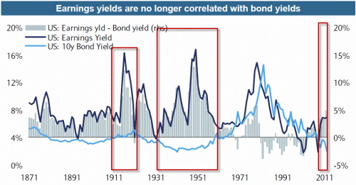 Media_httpwwwzerohedg_jejcs