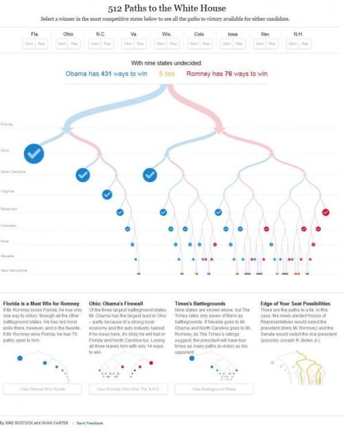 Media_httpwwwzerohedg_jgcez