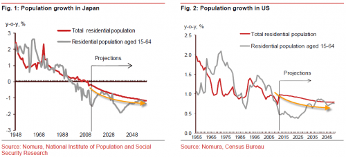 Media_httpwwwzerohedg_nkqed