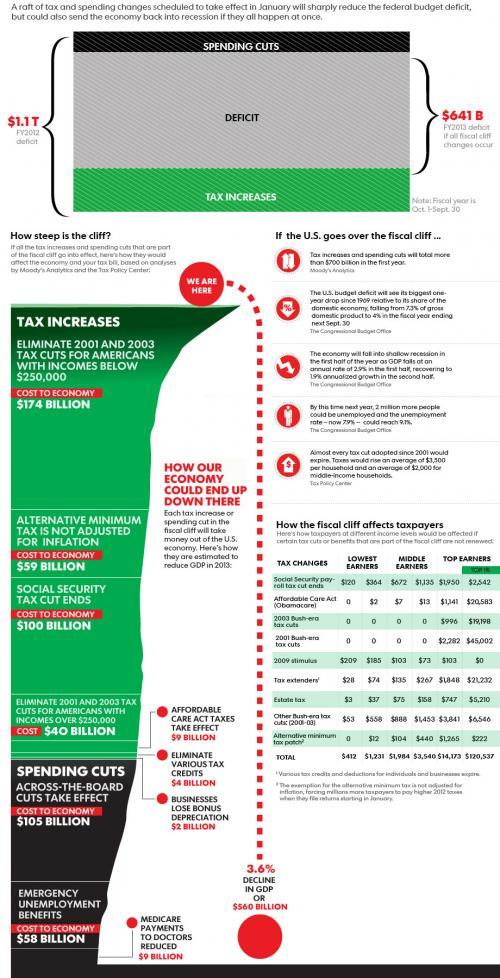 Media_httpwwwzerohedg_pkgps