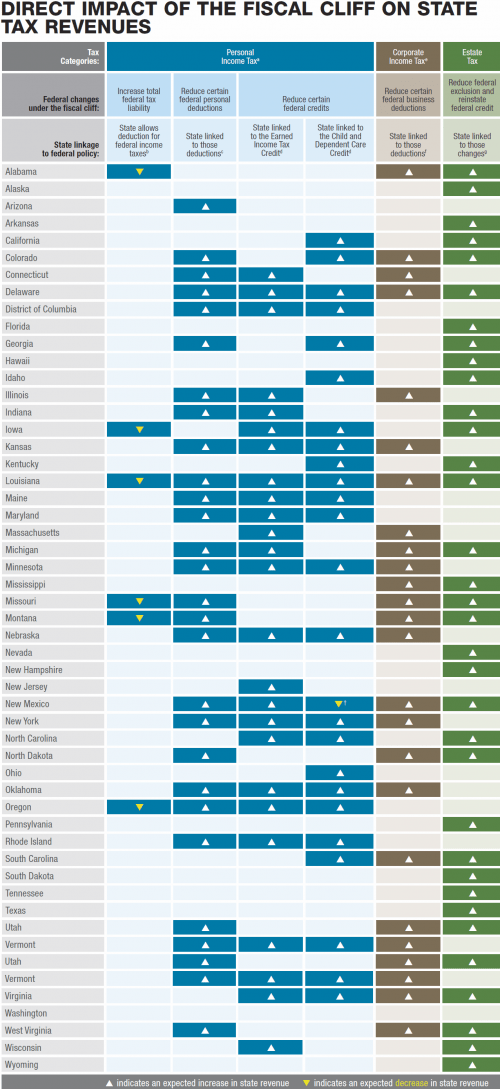 Media_httpwwwzerohedg_xdccd