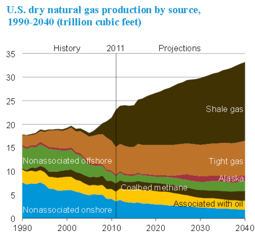 Media_http1bpblogspot_dctse