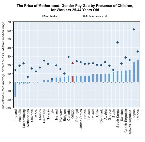 Media_httpgraphics8ny_loads