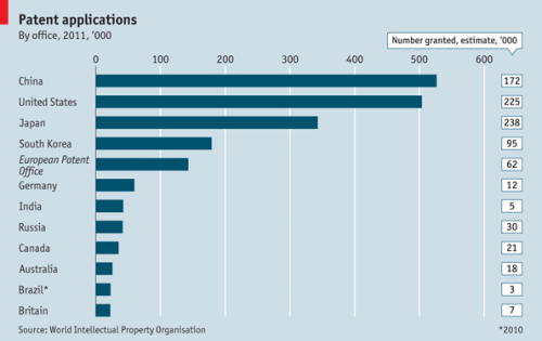 Media_httpmediaeconom_cqpdv
