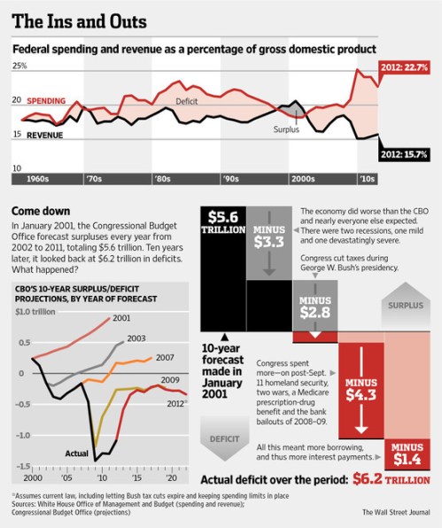 Media_httpsiwsjnetpub_yfacy
