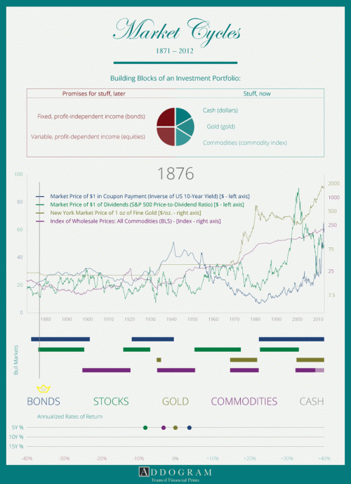 Media_httpwwwaddogram_nlizj