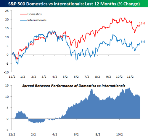 Media_httpwwwbespokei_rdfem